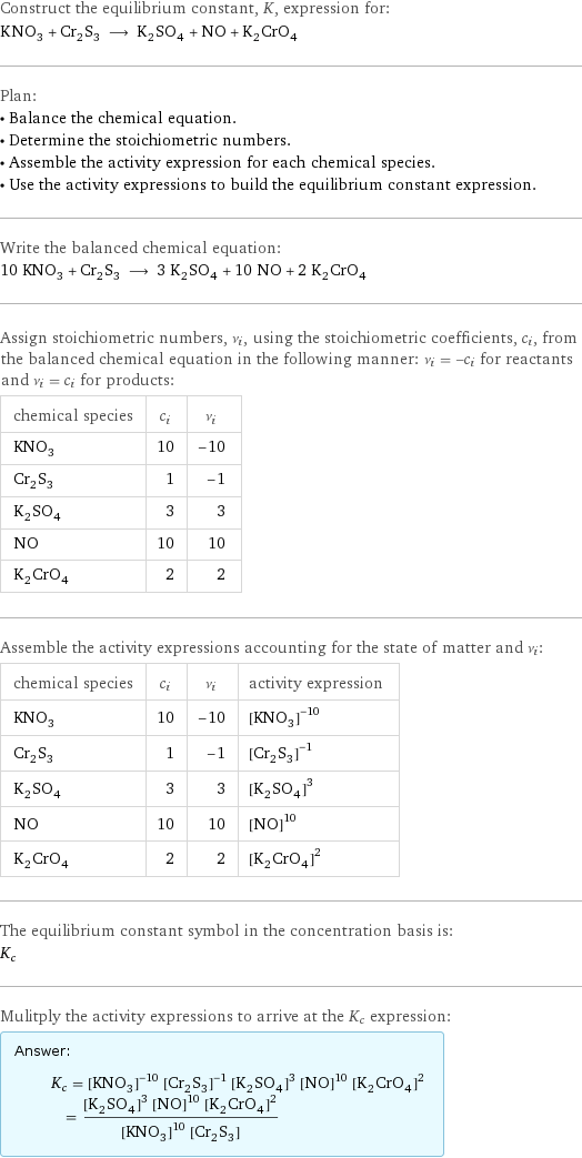 Construct the equilibrium constant, K, expression for: KNO_3 + Cr_2S_3 ⟶ K_2SO_4 + NO + K_2CrO_4 Plan: • Balance the chemical equation. • Determine the stoichiometric numbers. • Assemble the activity expression for each chemical species. • Use the activity expressions to build the equilibrium constant expression. Write the balanced chemical equation: 10 KNO_3 + Cr_2S_3 ⟶ 3 K_2SO_4 + 10 NO + 2 K_2CrO_4 Assign stoichiometric numbers, ν_i, using the stoichiometric coefficients, c_i, from the balanced chemical equation in the following manner: ν_i = -c_i for reactants and ν_i = c_i for products: chemical species | c_i | ν_i KNO_3 | 10 | -10 Cr_2S_3 | 1 | -1 K_2SO_4 | 3 | 3 NO | 10 | 10 K_2CrO_4 | 2 | 2 Assemble the activity expressions accounting for the state of matter and ν_i: chemical species | c_i | ν_i | activity expression KNO_3 | 10 | -10 | ([KNO3])^(-10) Cr_2S_3 | 1 | -1 | ([Cr2S3])^(-1) K_2SO_4 | 3 | 3 | ([K2SO4])^3 NO | 10 | 10 | ([NO])^10 K_2CrO_4 | 2 | 2 | ([K2CrO4])^2 The equilibrium constant symbol in the concentration basis is: K_c Mulitply the activity expressions to arrive at the K_c expression: Answer: |   | K_c = ([KNO3])^(-10) ([Cr2S3])^(-1) ([K2SO4])^3 ([NO])^10 ([K2CrO4])^2 = (([K2SO4])^3 ([NO])^10 ([K2CrO4])^2)/(([KNO3])^10 [Cr2S3])