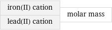 iron(II) cation lead(II) cation | molar mass