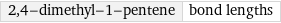 2, 4-dimethyl-1-pentene | bond lengths