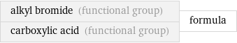 alkyl bromide (functional group) carboxylic acid (functional group) | formula