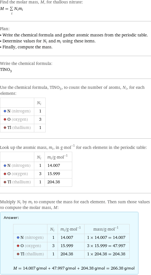 Find the molar mass, M, for thallous nitrate: M = sum _iN_im_i Plan: • Write the chemical formula and gather atomic masses from the periodic table. • Determine values for N_i and m_i using these items. • Finally, compute the mass. Write the chemical formula: TlNO_3 Use the chemical formula, TlNO_3, to count the number of atoms, N_i, for each element:  | N_i  N (nitrogen) | 1  O (oxygen) | 3  Tl (thallium) | 1 Look up the atomic mass, m_i, in g·mol^(-1) for each element in the periodic table:  | N_i | m_i/g·mol^(-1)  N (nitrogen) | 1 | 14.007  O (oxygen) | 3 | 15.999  Tl (thallium) | 1 | 204.38 Multiply N_i by m_i to compute the mass for each element. Then sum those values to compute the molar mass, M: Answer: |   | | N_i | m_i/g·mol^(-1) | mass/g·mol^(-1)  N (nitrogen) | 1 | 14.007 | 1 × 14.007 = 14.007  O (oxygen) | 3 | 15.999 | 3 × 15.999 = 47.997  Tl (thallium) | 1 | 204.38 | 1 × 204.38 = 204.38  M = 14.007 g/mol + 47.997 g/mol + 204.38 g/mol = 266.38 g/mol