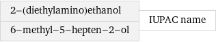 2-(diethylamino)ethanol 6-methyl-5-hepten-2-ol | IUPAC name