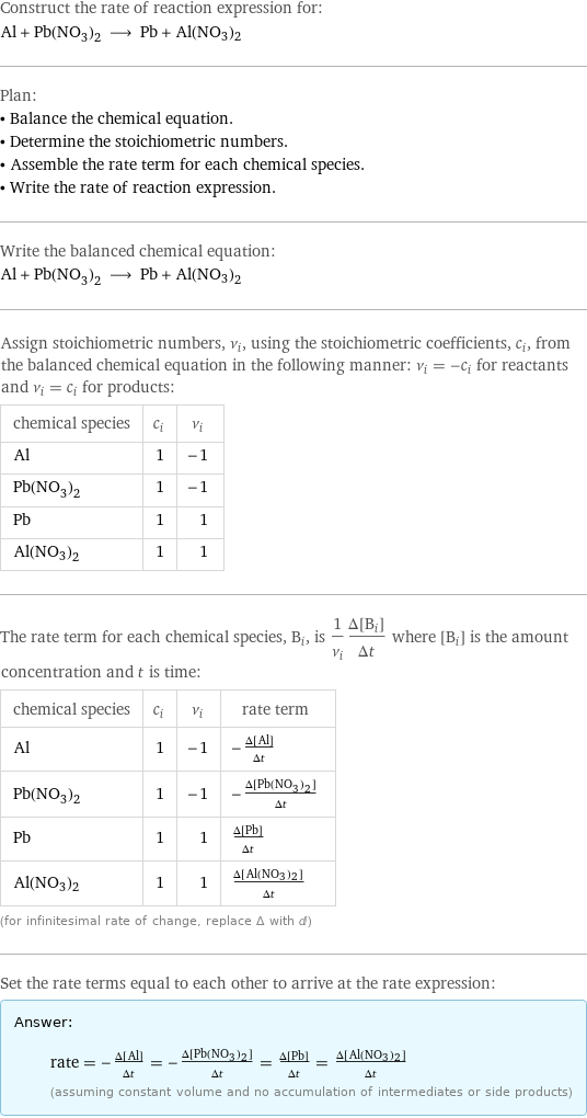 Construct the rate of reaction expression for: Al + Pb(NO_3)_2 ⟶ Pb + Al(NO3)2 Plan: • Balance the chemical equation. • Determine the stoichiometric numbers. • Assemble the rate term for each chemical species. • Write the rate of reaction expression. Write the balanced chemical equation: Al + Pb(NO_3)_2 ⟶ Pb + Al(NO3)2 Assign stoichiometric numbers, ν_i, using the stoichiometric coefficients, c_i, from the balanced chemical equation in the following manner: ν_i = -c_i for reactants and ν_i = c_i for products: chemical species | c_i | ν_i Al | 1 | -1 Pb(NO_3)_2 | 1 | -1 Pb | 1 | 1 Al(NO3)2 | 1 | 1 The rate term for each chemical species, B_i, is 1/ν_i(Δ[B_i])/(Δt) where [B_i] is the amount concentration and t is time: chemical species | c_i | ν_i | rate term Al | 1 | -1 | -(Δ[Al])/(Δt) Pb(NO_3)_2 | 1 | -1 | -(Δ[Pb(NO3)2])/(Δt) Pb | 1 | 1 | (Δ[Pb])/(Δt) Al(NO3)2 | 1 | 1 | (Δ[Al(NO3)2])/(Δt) (for infinitesimal rate of change, replace Δ with d) Set the rate terms equal to each other to arrive at the rate expression: Answer: |   | rate = -(Δ[Al])/(Δt) = -(Δ[Pb(NO3)2])/(Δt) = (Δ[Pb])/(Δt) = (Δ[Al(NO3)2])/(Δt) (assuming constant volume and no accumulation of intermediates or side products)