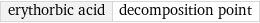 erythorbic acid | decomposition point