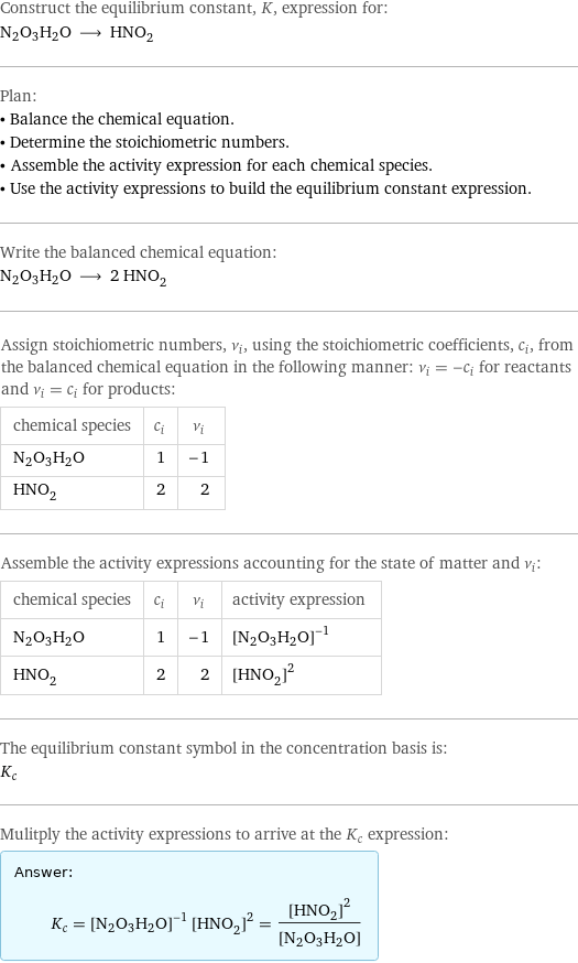 Construct the equilibrium constant, K, expression for: N2O3H2O ⟶ HNO_2 Plan: • Balance the chemical equation. • Determine the stoichiometric numbers. • Assemble the activity expression for each chemical species. • Use the activity expressions to build the equilibrium constant expression. Write the balanced chemical equation: N2O3H2O ⟶ 2 HNO_2 Assign stoichiometric numbers, ν_i, using the stoichiometric coefficients, c_i, from the balanced chemical equation in the following manner: ν_i = -c_i for reactants and ν_i = c_i for products: chemical species | c_i | ν_i N2O3H2O | 1 | -1 HNO_2 | 2 | 2 Assemble the activity expressions accounting for the state of matter and ν_i: chemical species | c_i | ν_i | activity expression N2O3H2O | 1 | -1 | ([N2O3H2O])^(-1) HNO_2 | 2 | 2 | ([HNO2])^2 The equilibrium constant symbol in the concentration basis is: K_c Mulitply the activity expressions to arrive at the K_c expression: Answer: |   | K_c = ([N2O3H2O])^(-1) ([HNO2])^2 = ([HNO2])^2/([N2O3H2O])