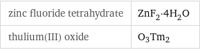 zinc fluoride tetrahydrate | ZnF_2·4H_2O thulium(III) oxide | O_3Tm_2