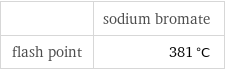  | sodium bromate flash point | 381 °C