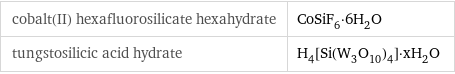 cobalt(II) hexafluorosilicate hexahydrate | CoSiF_6·6H_2O tungstosilicic acid hydrate | H_4[Si(W_3O_10)_4]·xH_2O