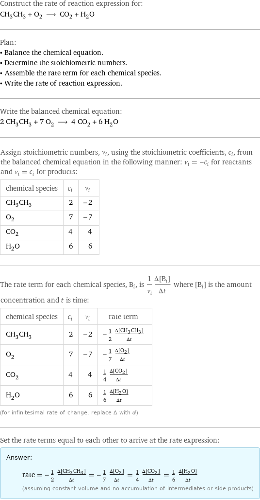 Construct the rate of reaction expression for: CH_3CH_3 + O_2 ⟶ CO_2 + H_2O Plan: • Balance the chemical equation. • Determine the stoichiometric numbers. • Assemble the rate term for each chemical species. • Write the rate of reaction expression. Write the balanced chemical equation: 2 CH_3CH_3 + 7 O_2 ⟶ 4 CO_2 + 6 H_2O Assign stoichiometric numbers, ν_i, using the stoichiometric coefficients, c_i, from the balanced chemical equation in the following manner: ν_i = -c_i for reactants and ν_i = c_i for products: chemical species | c_i | ν_i CH_3CH_3 | 2 | -2 O_2 | 7 | -7 CO_2 | 4 | 4 H_2O | 6 | 6 The rate term for each chemical species, B_i, is 1/ν_i(Δ[B_i])/(Δt) where [B_i] is the amount concentration and t is time: chemical species | c_i | ν_i | rate term CH_3CH_3 | 2 | -2 | -1/2 (Δ[CH3CH3])/(Δt) O_2 | 7 | -7 | -1/7 (Δ[O2])/(Δt) CO_2 | 4 | 4 | 1/4 (Δ[CO2])/(Δt) H_2O | 6 | 6 | 1/6 (Δ[H2O])/(Δt) (for infinitesimal rate of change, replace Δ with d) Set the rate terms equal to each other to arrive at the rate expression: Answer: |   | rate = -1/2 (Δ[CH3CH3])/(Δt) = -1/7 (Δ[O2])/(Δt) = 1/4 (Δ[CO2])/(Δt) = 1/6 (Δ[H2O])/(Δt) (assuming constant volume and no accumulation of intermediates or side products)