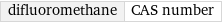 difluoromethane | CAS number