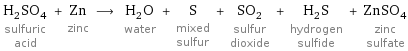 H_2SO_4 sulfuric acid + Zn zinc ⟶ H_2O water + S mixed sulfur + SO_2 sulfur dioxide + H_2S hydrogen sulfide + ZnSO_4 zinc sulfate