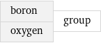 boron oxygen | group