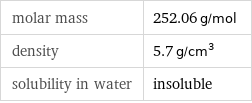 molar mass | 252.06 g/mol density | 5.7 g/cm^3 solubility in water | insoluble