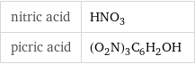 nitric acid | HNO_3 picric acid | (O_2N)_3C_6H_2OH