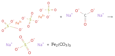  + ⟶ + Fe2(CO3)3