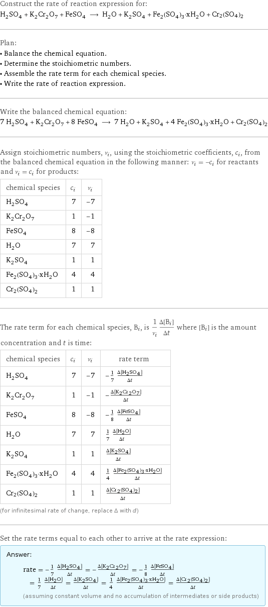 Construct the rate of reaction expression for: H_2SO_4 + K_2Cr_2O_7 + FeSO_4 ⟶ H_2O + K_2SO_4 + Fe_2(SO_4)_3·xH_2O + Cr2(SO4)2 Plan: • Balance the chemical equation. • Determine the stoichiometric numbers. • Assemble the rate term for each chemical species. • Write the rate of reaction expression. Write the balanced chemical equation: 7 H_2SO_4 + K_2Cr_2O_7 + 8 FeSO_4 ⟶ 7 H_2O + K_2SO_4 + 4 Fe_2(SO_4)_3·xH_2O + Cr2(SO4)2 Assign stoichiometric numbers, ν_i, using the stoichiometric coefficients, c_i, from the balanced chemical equation in the following manner: ν_i = -c_i for reactants and ν_i = c_i for products: chemical species | c_i | ν_i H_2SO_4 | 7 | -7 K_2Cr_2O_7 | 1 | -1 FeSO_4 | 8 | -8 H_2O | 7 | 7 K_2SO_4 | 1 | 1 Fe_2(SO_4)_3·xH_2O | 4 | 4 Cr2(SO4)2 | 1 | 1 The rate term for each chemical species, B_i, is 1/ν_i(Δ[B_i])/(Δt) where [B_i] is the amount concentration and t is time: chemical species | c_i | ν_i | rate term H_2SO_4 | 7 | -7 | -1/7 (Δ[H2SO4])/(Δt) K_2Cr_2O_7 | 1 | -1 | -(Δ[K2Cr2O7])/(Δt) FeSO_4 | 8 | -8 | -1/8 (Δ[FeSO4])/(Δt) H_2O | 7 | 7 | 1/7 (Δ[H2O])/(Δt) K_2SO_4 | 1 | 1 | (Δ[K2SO4])/(Δt) Fe_2(SO_4)_3·xH_2O | 4 | 4 | 1/4 (Δ[Fe2(SO4)3·xH2O])/(Δt) Cr2(SO4)2 | 1 | 1 | (Δ[Cr2(SO4)2])/(Δt) (for infinitesimal rate of change, replace Δ with d) Set the rate terms equal to each other to arrive at the rate expression: Answer: |   | rate = -1/7 (Δ[H2SO4])/(Δt) = -(Δ[K2Cr2O7])/(Δt) = -1/8 (Δ[FeSO4])/(Δt) = 1/7 (Δ[H2O])/(Δt) = (Δ[K2SO4])/(Δt) = 1/4 (Δ[Fe2(SO4)3·xH2O])/(Δt) = (Δ[Cr2(SO4)2])/(Δt) (assuming constant volume and no accumulation of intermediates or side products)