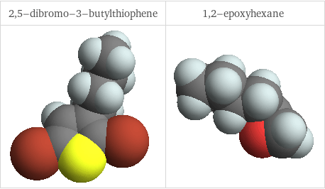 3D structure