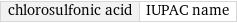 chlorosulfonic acid | IUPAC name