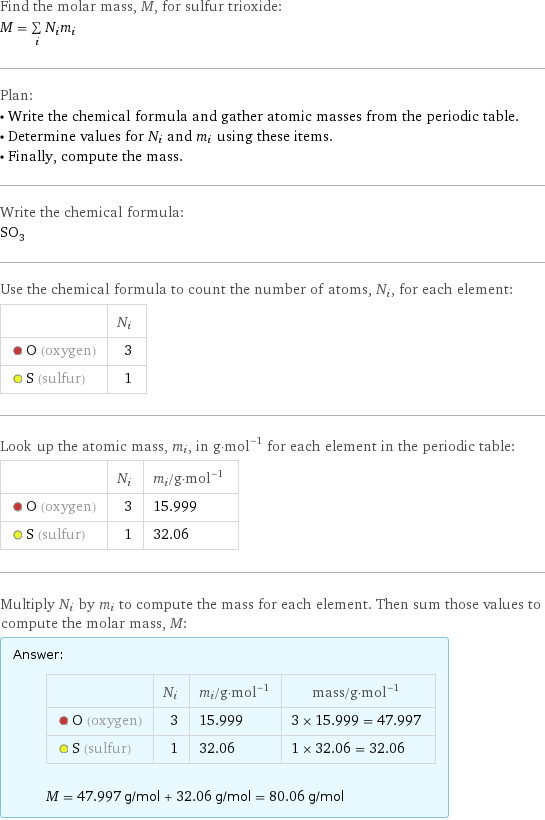 Find the molar mass, M, for sulfur trioxide: M = sum _iN_im_i Plan: • Write the chemical formula and gather atomic masses from the periodic table. • Determine values for N_i and m_i using these items. • Finally, compute the mass. Write the chemical formula: SO_3 Use the chemical formula to count the number of atoms, N_i, for each element:  | N_i  O (oxygen) | 3  S (sulfur) | 1 Look up the atomic mass, m_i, in g·mol^(-1) for each element in the periodic table:  | N_i | m_i/g·mol^(-1)  O (oxygen) | 3 | 15.999  S (sulfur) | 1 | 32.06 Multiply N_i by m_i to compute the mass for each element. Then sum those values to compute the molar mass, M: Answer: |   | | N_i | m_i/g·mol^(-1) | mass/g·mol^(-1)  O (oxygen) | 3 | 15.999 | 3 × 15.999 = 47.997  S (sulfur) | 1 | 32.06 | 1 × 32.06 = 32.06  M = 47.997 g/mol + 32.06 g/mol = 80.06 g/mol