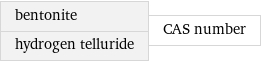 bentonite hydrogen telluride | CAS number