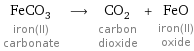 FeCO_3 iron(II) carbonate ⟶ CO_2 carbon dioxide + FeO iron(II) oxide