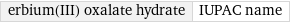 erbium(III) oxalate hydrate | IUPAC name