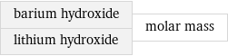 barium hydroxide lithium hydroxide | molar mass