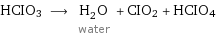 HCIO3 ⟶ H_2O water + CIO2 + HCIO4