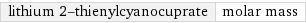 lithium 2-thienylcyanocuprate | molar mass