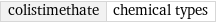 colistimethate | chemical types