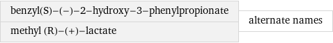 benzyl(S)-(-)-2-hydroxy-3-phenylpropionate methyl (R)-(+)-lactate | alternate names