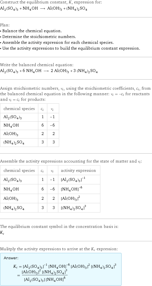 Construct the equilibrium constant, K, expression for: Al_2(SO_4)_3 + NH_4OH ⟶ Al(OH)_3 + (NH_4)_2SO_4 Plan: • Balance the chemical equation. • Determine the stoichiometric numbers. • Assemble the activity expression for each chemical species. • Use the activity expressions to build the equilibrium constant expression. Write the balanced chemical equation: Al_2(SO_4)_3 + 6 NH_4OH ⟶ 2 Al(OH)_3 + 3 (NH_4)_2SO_4 Assign stoichiometric numbers, ν_i, using the stoichiometric coefficients, c_i, from the balanced chemical equation in the following manner: ν_i = -c_i for reactants and ν_i = c_i for products: chemical species | c_i | ν_i Al_2(SO_4)_3 | 1 | -1 NH_4OH | 6 | -6 Al(OH)_3 | 2 | 2 (NH_4)_2SO_4 | 3 | 3 Assemble the activity expressions accounting for the state of matter and ν_i: chemical species | c_i | ν_i | activity expression Al_2(SO_4)_3 | 1 | -1 | ([Al2(SO4)3])^(-1) NH_4OH | 6 | -6 | ([NH4OH])^(-6) Al(OH)_3 | 2 | 2 | ([Al(OH)3])^2 (NH_4)_2SO_4 | 3 | 3 | ([(NH4)2SO4])^3 The equilibrium constant symbol in the concentration basis is: K_c Mulitply the activity expressions to arrive at the K_c expression: Answer: |   | K_c = ([Al2(SO4)3])^(-1) ([NH4OH])^(-6) ([Al(OH)3])^2 ([(NH4)2SO4])^3 = (([Al(OH)3])^2 ([(NH4)2SO4])^3)/([Al2(SO4)3] ([NH4OH])^6)