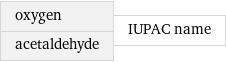 oxygen acetaldehyde | IUPAC name