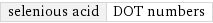 selenious acid | DOT numbers