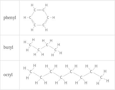 Structure diagram