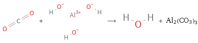  + ⟶ + Al2(CO3)3