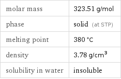 molar mass | 323.51 g/mol phase | solid (at STP) melting point | 380 °C density | 3.78 g/cm^3 solubility in water | insoluble