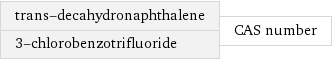 trans-decahydronaphthalene 3-chlorobenzotrifluoride | CAS number