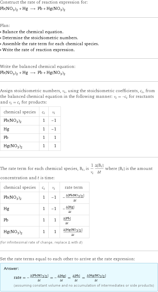 Construct the rate of reaction expression for: Pb(NO_3)_2 + Hg ⟶ Pb + Hg(NO_3)_2 Plan: • Balance the chemical equation. • Determine the stoichiometric numbers. • Assemble the rate term for each chemical species. • Write the rate of reaction expression. Write the balanced chemical equation: Pb(NO_3)_2 + Hg ⟶ Pb + Hg(NO_3)_2 Assign stoichiometric numbers, ν_i, using the stoichiometric coefficients, c_i, from the balanced chemical equation in the following manner: ν_i = -c_i for reactants and ν_i = c_i for products: chemical species | c_i | ν_i Pb(NO_3)_2 | 1 | -1 Hg | 1 | -1 Pb | 1 | 1 Hg(NO_3)_2 | 1 | 1 The rate term for each chemical species, B_i, is 1/ν_i(Δ[B_i])/(Δt) where [B_i] is the amount concentration and t is time: chemical species | c_i | ν_i | rate term Pb(NO_3)_2 | 1 | -1 | -(Δ[Pb(NO3)2])/(Δt) Hg | 1 | -1 | -(Δ[Hg])/(Δt) Pb | 1 | 1 | (Δ[Pb])/(Δt) Hg(NO_3)_2 | 1 | 1 | (Δ[Hg(NO3)2])/(Δt) (for infinitesimal rate of change, replace Δ with d) Set the rate terms equal to each other to arrive at the rate expression: Answer: |   | rate = -(Δ[Pb(NO3)2])/(Δt) = -(Δ[Hg])/(Δt) = (Δ[Pb])/(Δt) = (Δ[Hg(NO3)2])/(Δt) (assuming constant volume and no accumulation of intermediates or side products)