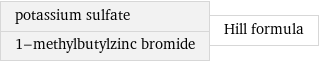 potassium sulfate 1-methylbutylzinc bromide | Hill formula