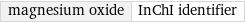 magnesium oxide | InChI identifier