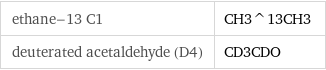 ethane-13 C1 | CH3^13CH3 deuterated acetaldehyde (D4) | CD3CDO