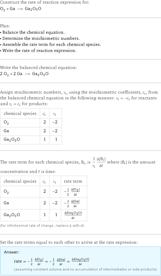 Construct the rate of reaction expression for: O_2 + Ga ⟶ Ga2O3O Plan: • Balance the chemical equation. • Determine the stoichiometric numbers. • Assemble the rate term for each chemical species. • Write the rate of reaction expression. Write the balanced chemical equation: 2 O_2 + 2 Ga ⟶ Ga2O3O Assign stoichiometric numbers, ν_i, using the stoichiometric coefficients, c_i, from the balanced chemical equation in the following manner: ν_i = -c_i for reactants and ν_i = c_i for products: chemical species | c_i | ν_i O_2 | 2 | -2 Ga | 2 | -2 Ga2O3O | 1 | 1 The rate term for each chemical species, B_i, is 1/ν_i(Δ[B_i])/(Δt) where [B_i] is the amount concentration and t is time: chemical species | c_i | ν_i | rate term O_2 | 2 | -2 | -1/2 (Δ[O2])/(Δt) Ga | 2 | -2 | -1/2 (Δ[Ga])/(Δt) Ga2O3O | 1 | 1 | (Δ[Ga2O3O])/(Δt) (for infinitesimal rate of change, replace Δ with d) Set the rate terms equal to each other to arrive at the rate expression: Answer: |   | rate = -1/2 (Δ[O2])/(Δt) = -1/2 (Δ[Ga])/(Δt) = (Δ[Ga2O3O])/(Δt) (assuming constant volume and no accumulation of intermediates or side products)