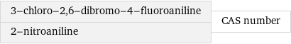 3-chloro-2, 6-dibromo-4-fluoroaniline 2-nitroaniline | CAS number