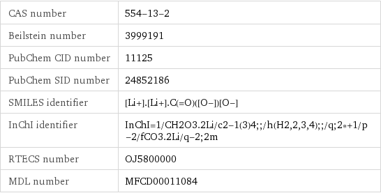 CAS number | 554-13-2 Beilstein number | 3999191 PubChem CID number | 11125 PubChem SID number | 24852186 SMILES identifier | [Li+].[Li+].C(=O)([O-])[O-] InChI identifier | InChI=1/CH2O3.2Li/c2-1(3)4;;/h(H2, 2, 3, 4);;/q;2*+1/p-2/fCO3.2Li/q-2;2m RTECS number | OJ5800000 MDL number | MFCD00011084