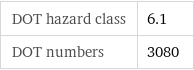 DOT hazard class | 6.1 DOT numbers | 3080
