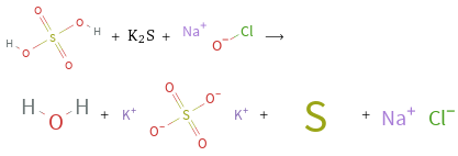  + K2S + ⟶ + + + 