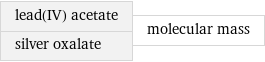 lead(IV) acetate silver oxalate | molecular mass