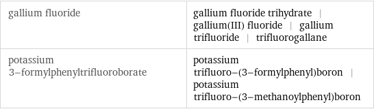 gallium fluoride | gallium fluoride trihydrate | gallium(III) fluoride | gallium trifluoride | trifluorogallane potassium 3-formylphenyltrifluoroborate | potassium trifluoro-(3-formylphenyl)boron | potassium trifluoro-(3-methanoylphenyl)boron