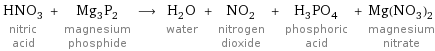 HNO_3 nitric acid + Mg_3P_2 magnesium phosphide ⟶ H_2O water + NO_2 nitrogen dioxide + H_3PO_4 phosphoric acid + Mg(NO_3)_2 magnesium nitrate